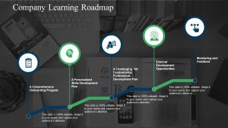 Company Learning Roadmap Ppt PowerPoint Presentation Ideas Show