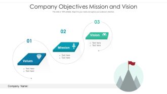 Company Objectives Mission And Vision Ppt PowerPoint Presentation File Images PDF