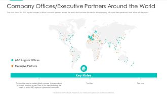 Company Offices Executive Partners Around The World Ppt Outline Show PDF
