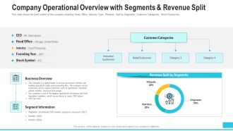 Company Operational Overview With Segments And Revenue Split Professional PDF