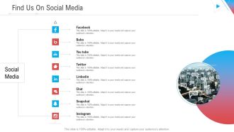 Company Outline Find Us On Social Media Ppt Slides Graphics Download PDF