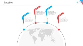 Company Outline Location Ppt Model Layouts PDF