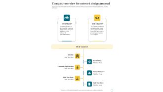 Company Overview For Network Design Proposal One Pager Sample Example Document