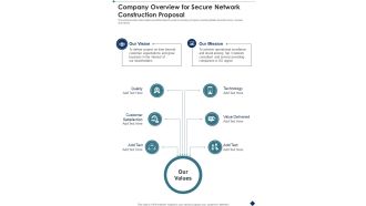 Company Overview For Secure Network Construction Proposal One Pager Sample Example Document
