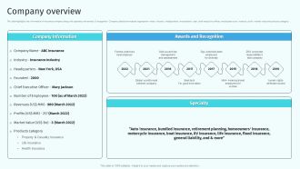 Company Overview Health And Property Insurance Company Profile Formats PDF