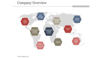 Company Overview Ppt PowerPoint Presentation Sample