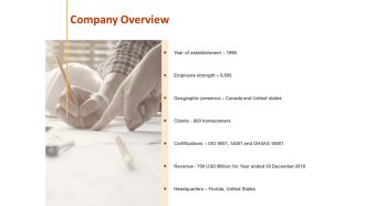 Company Overview Ppt PowerPoint Presentation Slide