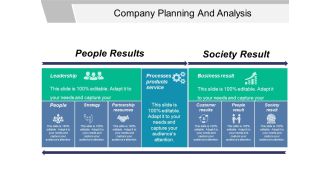 Company Planning And Analysis Ppt PowerPoint Presentation Icon Example Introduction