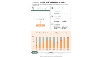 Company Ranking And Financial Performance One Pager Documents