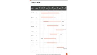Company Sales Proposal Gantt Chart One Pager Sample Example Document