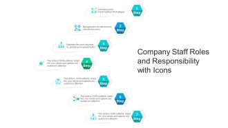 Company Staff Roles And Responsibility With Icons Ppt PowerPoint Presentation File Graphics Template PDF