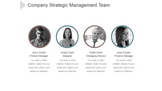 Company Strategic Management Team Ppt PowerPoint Presentation Tips