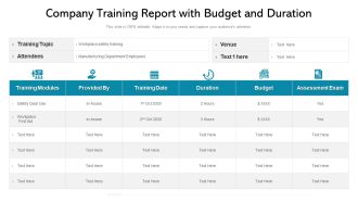 Company Training Report With Budget And Duration Ppt Inspiration Background PDF