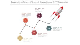 Company Vision Timeline With Launch Strategy Sample Of Ppt Presentation
