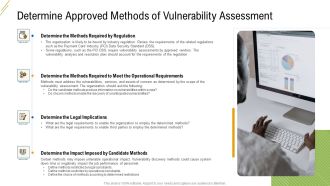 Company Vulnerability Administration Determine Approved Methods Of Vulnerability Assessment Microsoft PDF