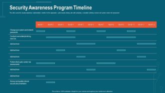 Companys Data Safety Recognition Security Awareness Program Timeline Portrait PDF