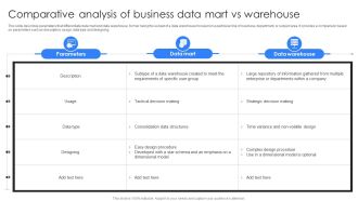 Comparative Analysis Of Business Data Mart Vs Warehouse Ppt Infographics Visual Aids PDF