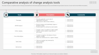 Comparative Analysis Of Change Analysis Tools Download PDF