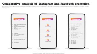 Comparative Analysis Of Instagram And Facebook Promotion Sample PDF