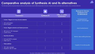 Comparative Analysis Of Synthesia AI And Its Alternatives Summary PDF