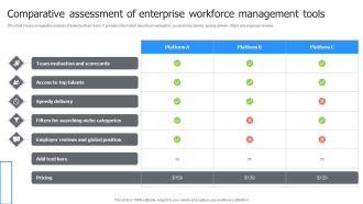 Comparative Assessment Of Enterprise Workforce Management Tools Structure PDF