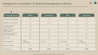 Comparative Assessment Of Financial Management Software Brochure PDF