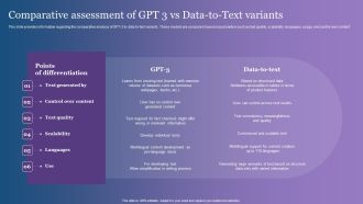 Comparative Assessment Of GPT 3 Vs Data To Text Variants Background PDF