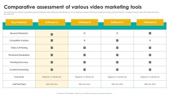 Comparative Assessment Of Various Video Marketing Tools Infographics PDF