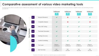 Comparative Assessment Of Various Video Marketing Tools Mockup PDF