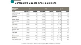 Comparative Balance Sheet Statement Ppt Powerpoint Presentation Professional Example Topics