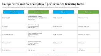 Comparative Matrix Of Employee Performance Tracking Tools Formats PDF
