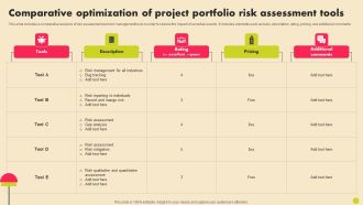 Comparative Optimization Of Project Portfolio Risk Assessment Tools Structure PDF