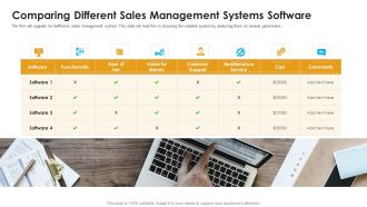 Comparing Different Sales Management Systems Software Ppt Icon Infographics PDF