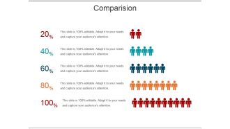 Comparision Ppt PowerPoint Presentation Slides Example File