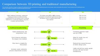 Comparison Between 3D Printing And Traditional Manufacturing Structure PDF
