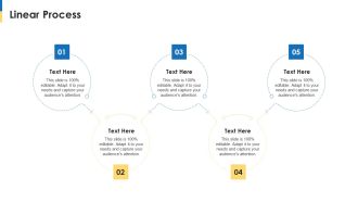 Comparison Between Agile And Devops It Linear Process Sample PDF
