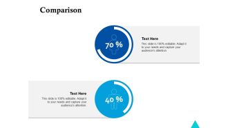 Comparison Business Management Ppt Powerpoint Presentation Ideas Good