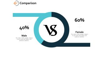 Comparison Finance Ppt PowerPoint Presentation File Design Ideas