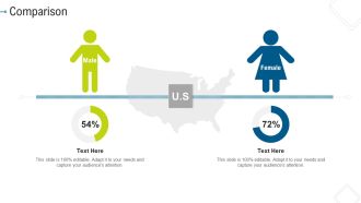 Comparison Information PDF