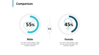 Comparison Male And Female Ppt PowerPoint Presentation File Graphics