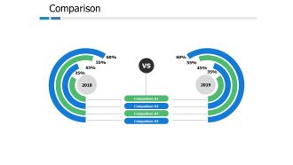 Comparison Male And Female Ppt PowerPoint Presentation File Styles