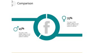 Comparison Male And Female Ppt PowerPoint Presentation Ideas Example