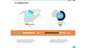 Comparison Male And Female Ppt PowerPoint Presentation Slides Designs