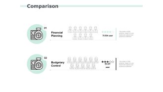 Comparison Male Female Ppt PowerPoint Presentation Slides Files