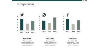Comparison Management Marketing Ppt Powerpoint Presentation Infographics Graphics Tutorials Ppt Powerpoint Presentation File Slide