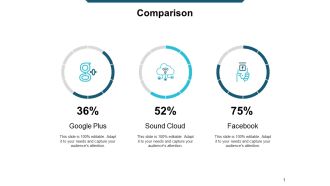 Comparison Management Ppt Powerpoint Presentation Styles Vector