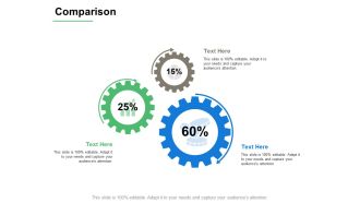 Comparison Marketing Management Ppt PowerPoint Presentation Summary Outline
