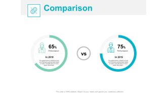 Comparison Marketing Ppt PowerPoint Presentation Summary Example Topics