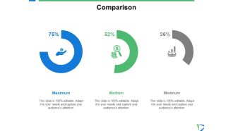Comparison Minimum Ppt PowerPoint Presentation File Visual Aids