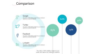 Comparison Planning Ppt PowerPoint Presentation Portfolio Portrait